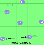 S-1-Z