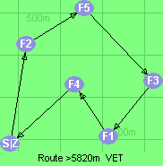 S-2-5-3-1-4-Z