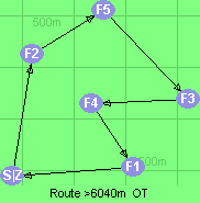 S-2-5-3-4-1-Z