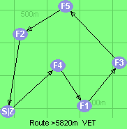 S-4-1-3-5-2-Z