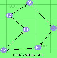 S-4-2-5-3-1-Z