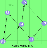 S-4-5-3-1-2-Z