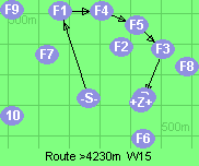 S-1-4-5-3-Z