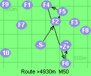 S-2-5-4-6-B-Z
