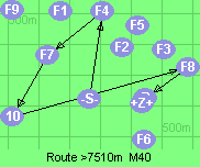 S-4-7-10-8-B-Z
