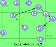 S-7-5-8-B-Z