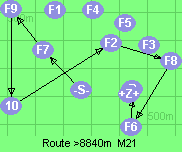 S-7-9-10-2-8-6-B-Z