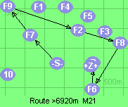 S-7-9-2-8-6-B-Z