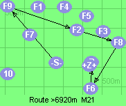 S-9-2-8-6-B-Z
