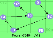 S-2-1-4-3-B-Z