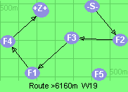 S-2-3-1-4-B-Z