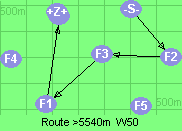 S-2-3-1-B-Z