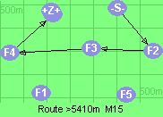 S-2-3-4-B-Z