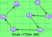 S-2-3-5-1-4-B-Z