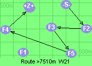 S-2-3-5-4-B-Z