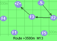 S-2-3-B-Z
