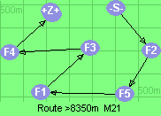 S-2-5-1-3-4-B-Z