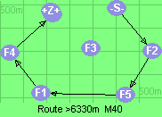 S-2-5-1-4-B-Z