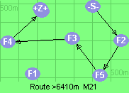 S-2-5-3-4-B-Z