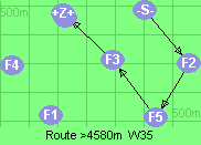 S-2-5-3-Z