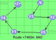 S-3-2-5-1-4-B-Z