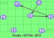 S-3-2-B-Z