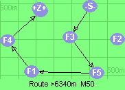 S-3-5-1-4-B-Z