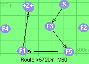 S-3-5-1-B-Z
