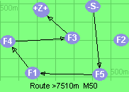S-5-1-4-3-B-Z