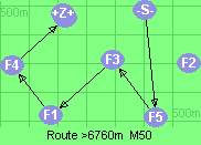 S-5-3-1-4-B-Z