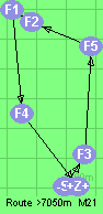S-3-5-2-1-4-Z