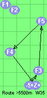 S-3-5-4-Z