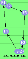 S-4-1-2-5-3-Z