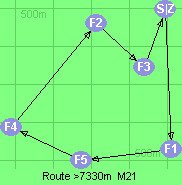 S-1-5-4-2-3-Z