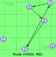 S-2-3-5-Z