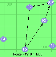 S-2-5-3-Z