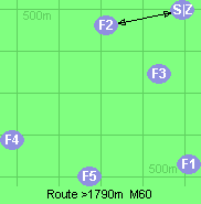 S-2-Z
