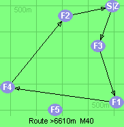 S-3-1-4-2-Z