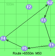 S-3-1-5-4-Z
