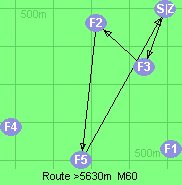 S-3-2-5-Z