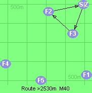 S-3-2-Z