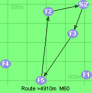S-3-5-2-Z