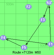 S-3-5-4-1-Z