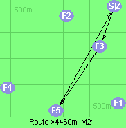 S-3-5-Z
