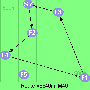 S-2-4-1-3-Z