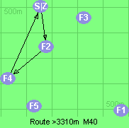 S-2-4-Z