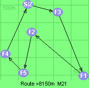 S-3-1-2-5-4-Z