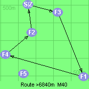 S-3-1-4-2-Z