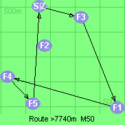 S-3-1-4-5-Z
