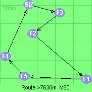 S-3-2-1-5-4-Z